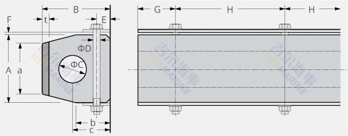 Design de modelo de pára-choque JCF-C