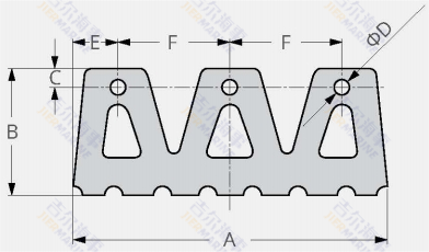 m Design do modelo Fender
