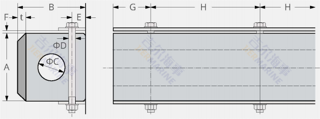 Design de modelo JCF-A Fender