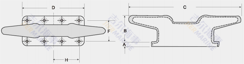Design de modelo de amarração de grampo