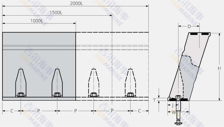 Design do modelo de elemento unitário